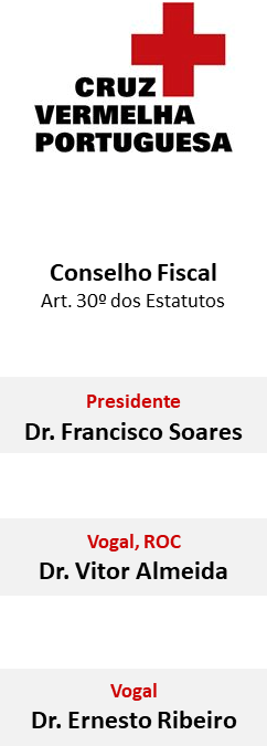 Conselho Fiscal